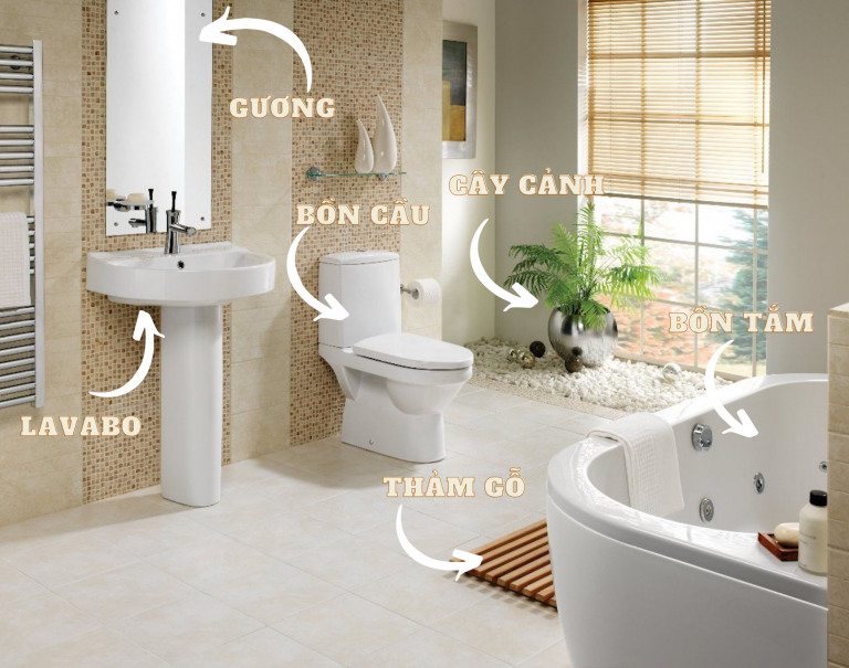 thiết bị vệ sinh